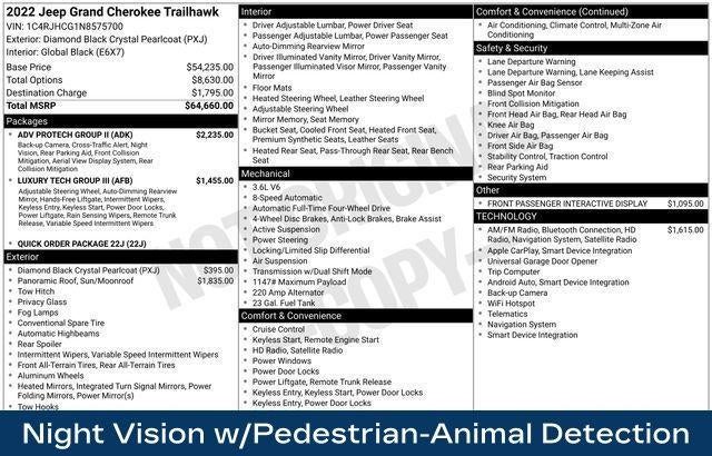 2022 Jeep Grand Cherokee Trailhawk