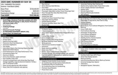 2025 GMC HUMMER EV SUV 3X