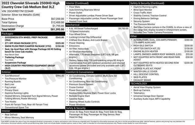 2022 Chevrolet Silverado 2500 HD High Country