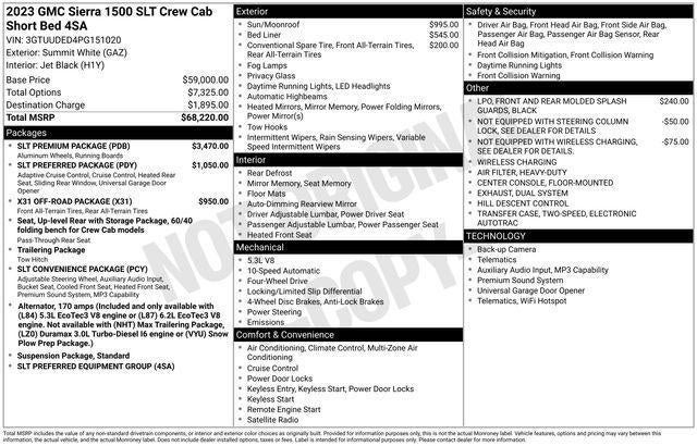 2023 GMC Sierra 1500 SLT