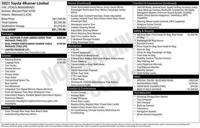 2021 Toyota 4Runner Limited