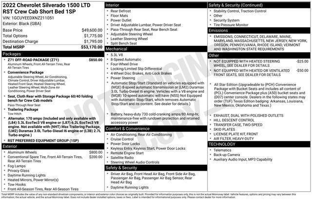 2022 Chevrolet Silverado 1500 LTD RST
