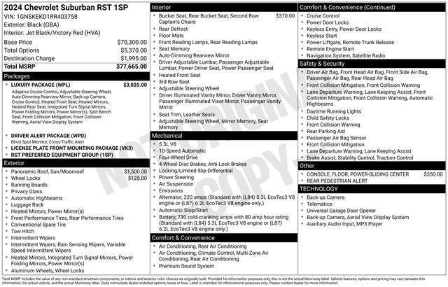 2024 Chevrolet Suburban RST