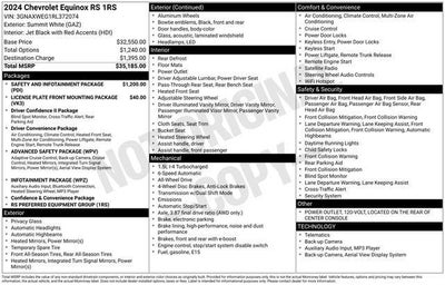 2024 Chevrolet Equinox RS