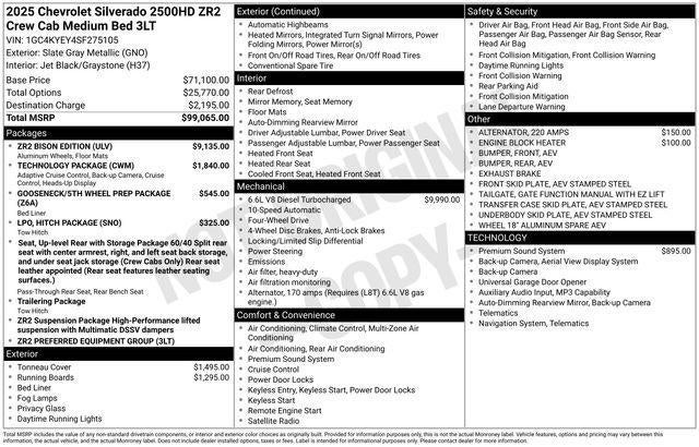 2025 Chevrolet Silverado 2500 HD ZR2
