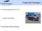2015 Chevrolet Colorado 4WD Z71
