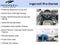 2015 Chevrolet Colorado 4WD Z71