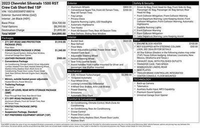 2023 Chevrolet Silverado 1500 RST