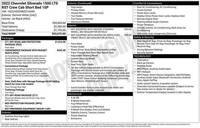 2022 Chevrolet Silverado 1500 LTD RST