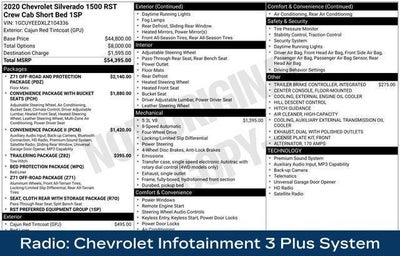 2020 Chevrolet Silverado 1500 RST