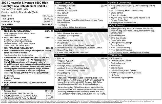 2021 Chevrolet Silverado 1500 High Country