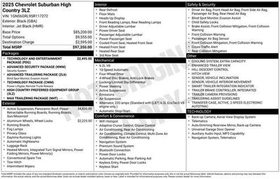 2025 Chevrolet Suburban High Country