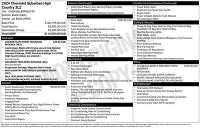 2024 Chevrolet Suburban High Country