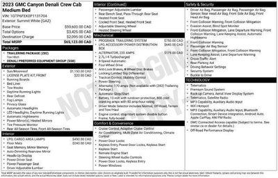 2023 GMC Canyon Denali