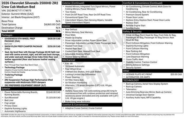 2026 Chevrolet Silverado 2500 HD ZR2