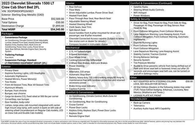 2023 Chevrolet Silverado 1500 LT (2FL)