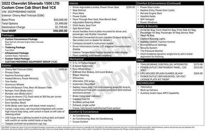 2022 Chevrolet Silverado 1500 LTD Custom