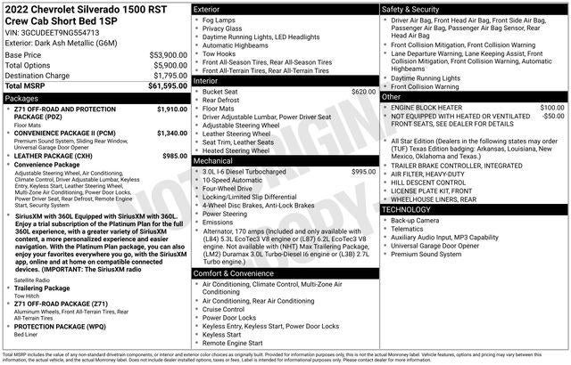 2022 Chevrolet Silverado 1500 RST
