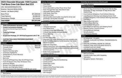 2025 Chevrolet Silverado 1500 Custom Trail Boss