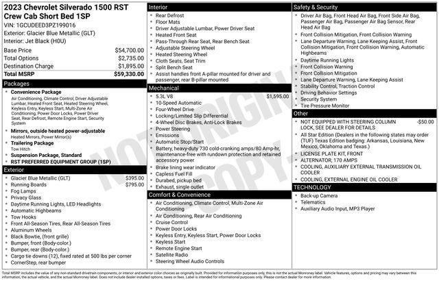 2023 Chevrolet Silverado 1500 RST