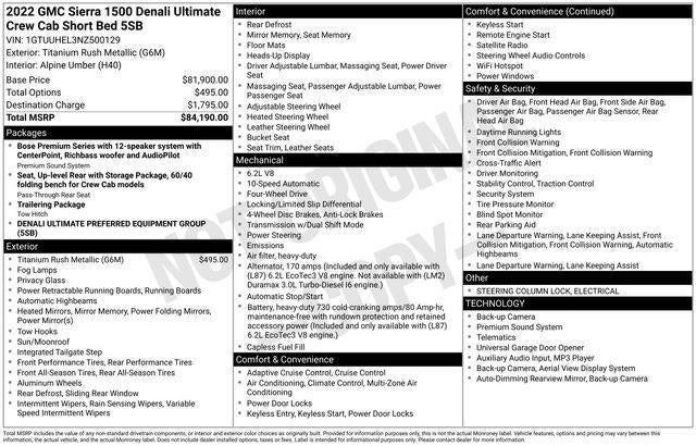2022 GMC Sierra 1500 Denali Ultimate