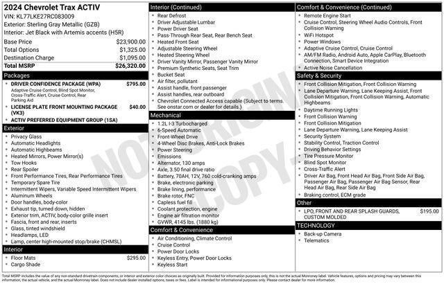 2024 Chevrolet Trax ACTIV