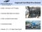 2022 Jeep Wrangler Unlimited Sport 4x4