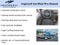 2024 Jeep Wrangler 4xe Sport S 4xe