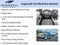 2020 RAM 1500 Big Horn Quad Cab 4x4 6'4" Box