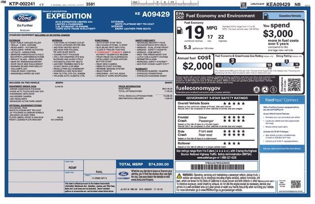 2019 Ford Expedition Limited