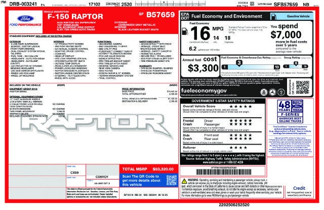 2025 Ford F-150 Raptor
