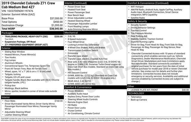 2019 Chevrolet Colorado 4WD Z71