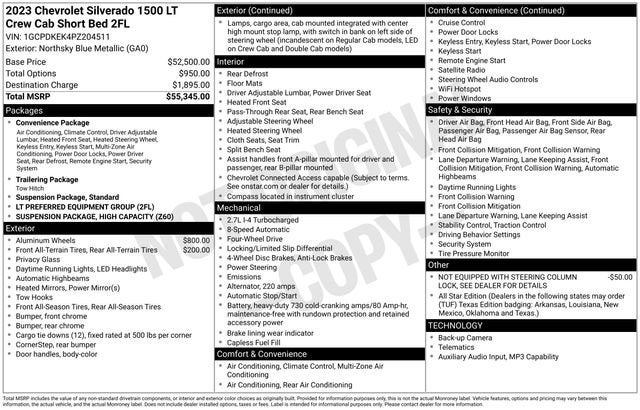 2023 Chevrolet Silverado 1500 LT (2FL)