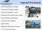 2018 Chevrolet Colorado 4WD ZR2