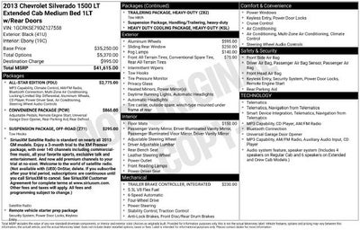 2013 Chevrolet Silverado 1500 LT