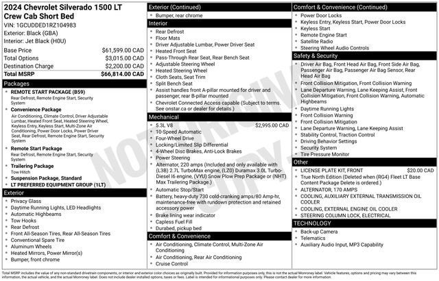 2024 Chevrolet Silverado 1500 LT