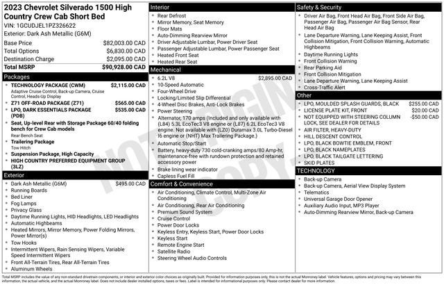 2023 Chevrolet Silverado 1500 High Country
