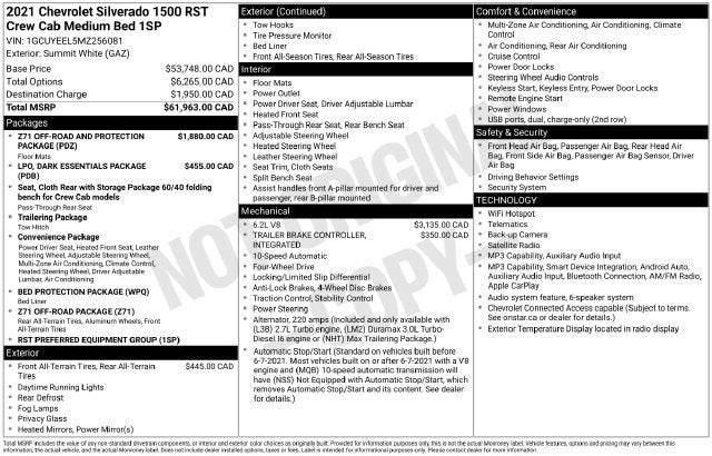 2021 Chevrolet Silverado 1500 RST
