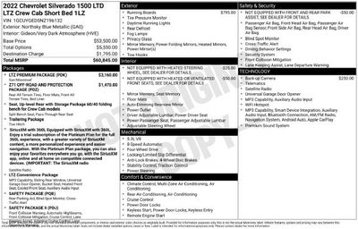 2022 Chevrolet Silverado 1500 LTD LTZ