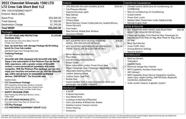 2022 Chevrolet Silverado 1500 LTD LTZ