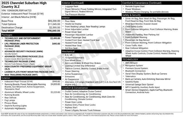 2025 Chevrolet Suburban High Country