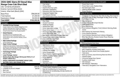 2026 GMC Sierra EV Denali Max Range