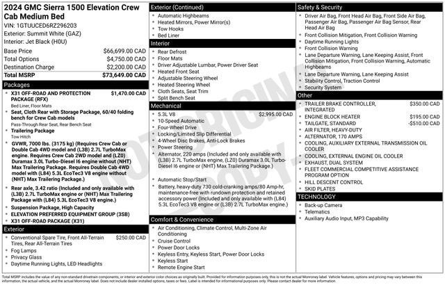 2024 GMC Sierra 1500 Elevation