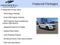 2016 Ford Edge Sport