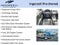 2016 Ford Edge Sport
