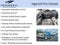 2012 Buick Regal Premium 2