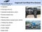 2022 Honda CR-V AWD Touring