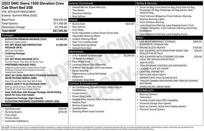 2022 GMC Sierra 1500 Elevation