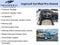2019 Mazda Mazda3 Preferred Package