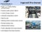 2022 Mercedes-Benz GLE 350 4MATIC®